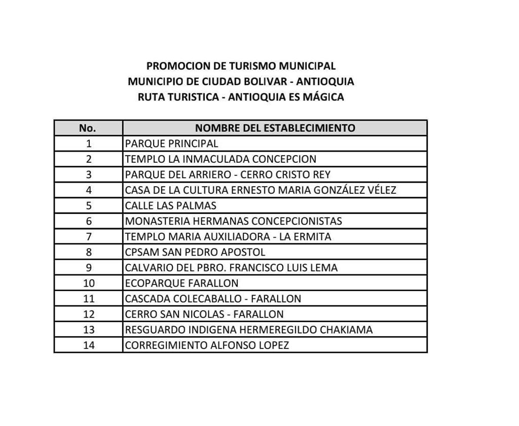Ciudad Bolívar - Mágica 2023 - Antioquia