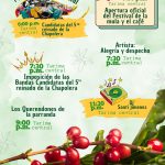 Presentación Oficial - Ciudad Bolívar - Oct2025