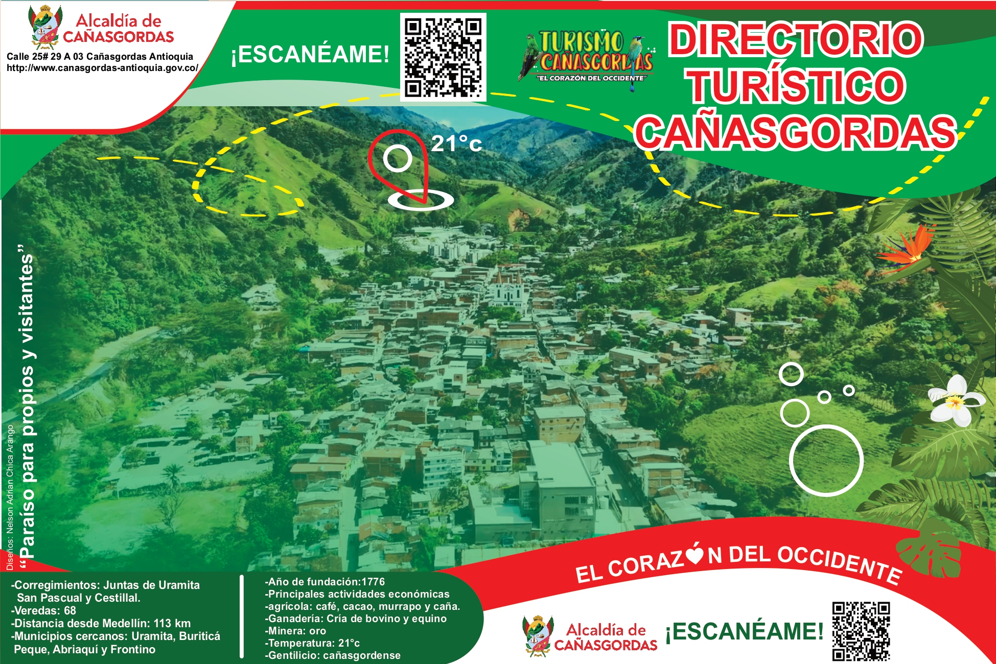 Revista de Turismo Nov2025 - Cañasgordas