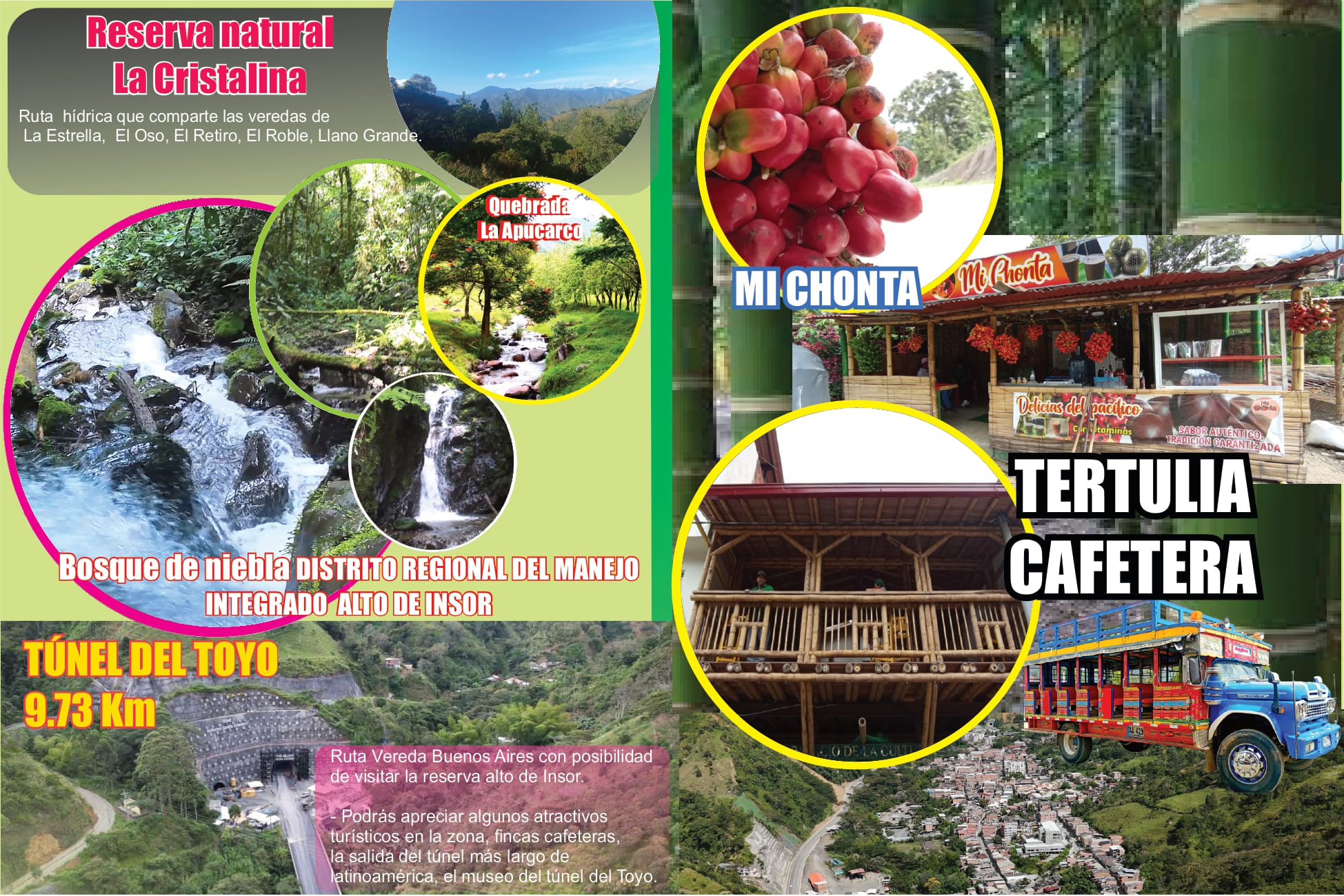 Revista de Turismo - Cañasgordas - 2