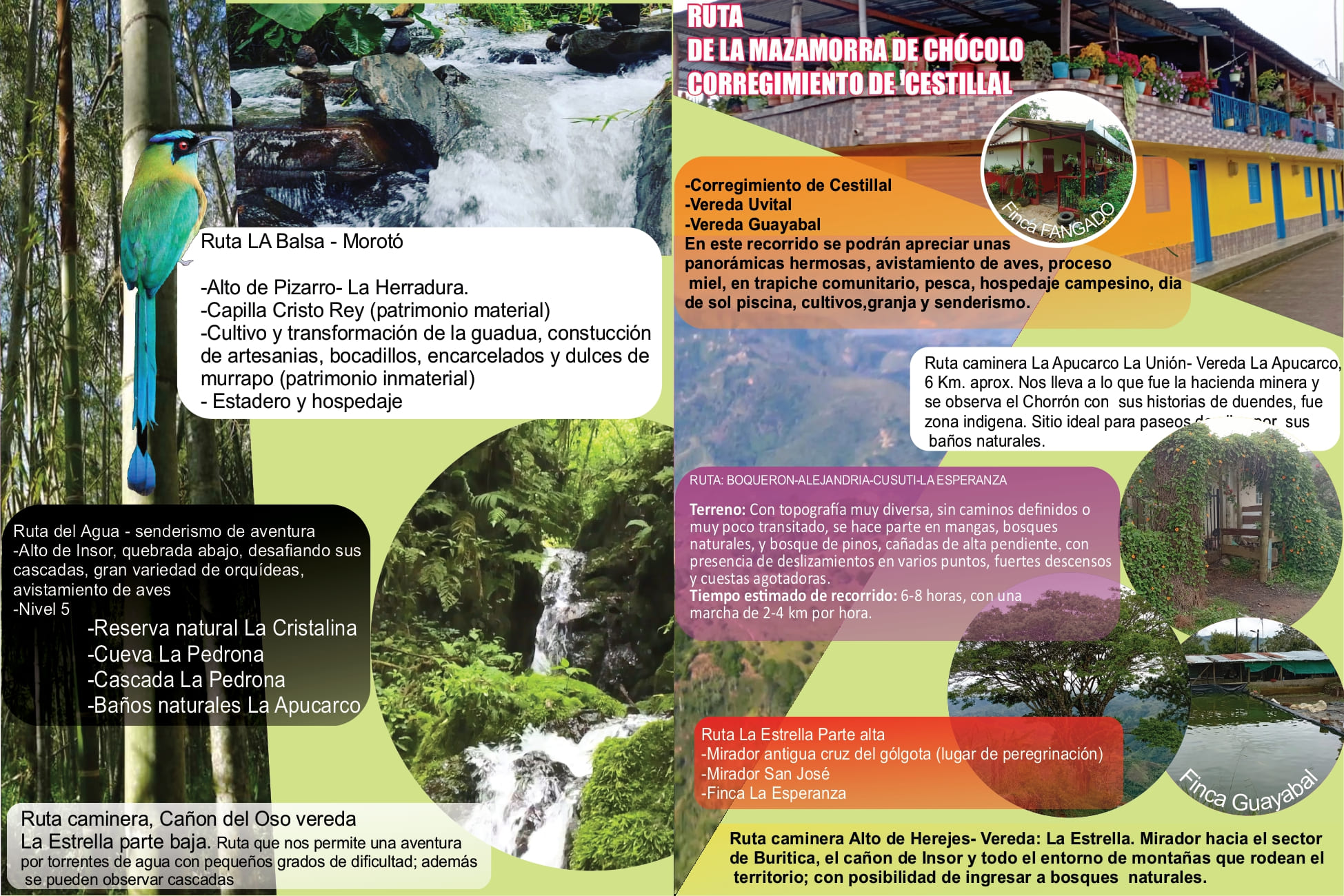 Revista de Turismo - Cañasgordas - 3