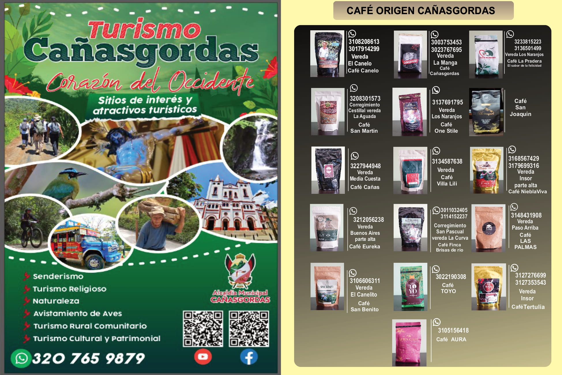 Revista de Turismo - Cañasgordas - 4