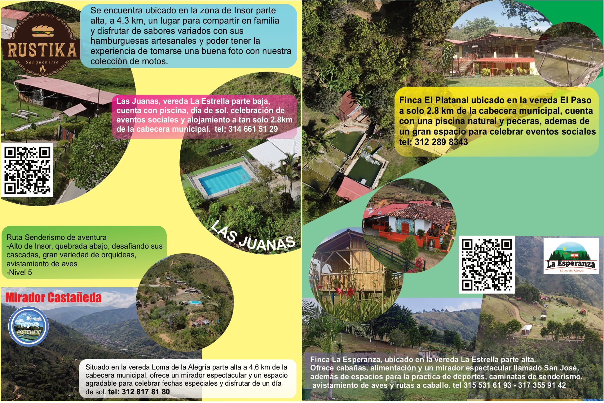 Revista de Turismo - Cañasgordas - 5