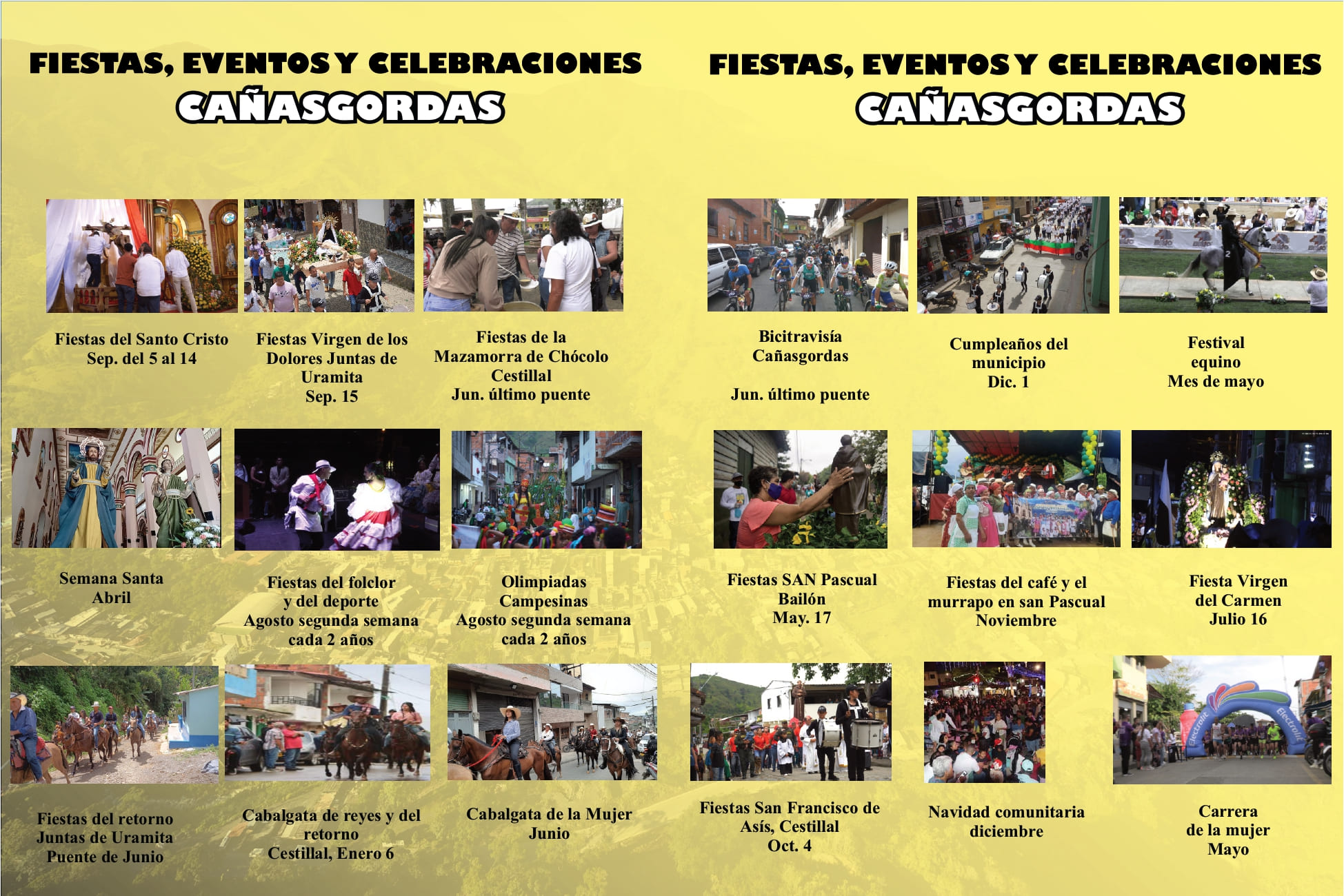 Revista de Turismo - Cañasgordas - 10