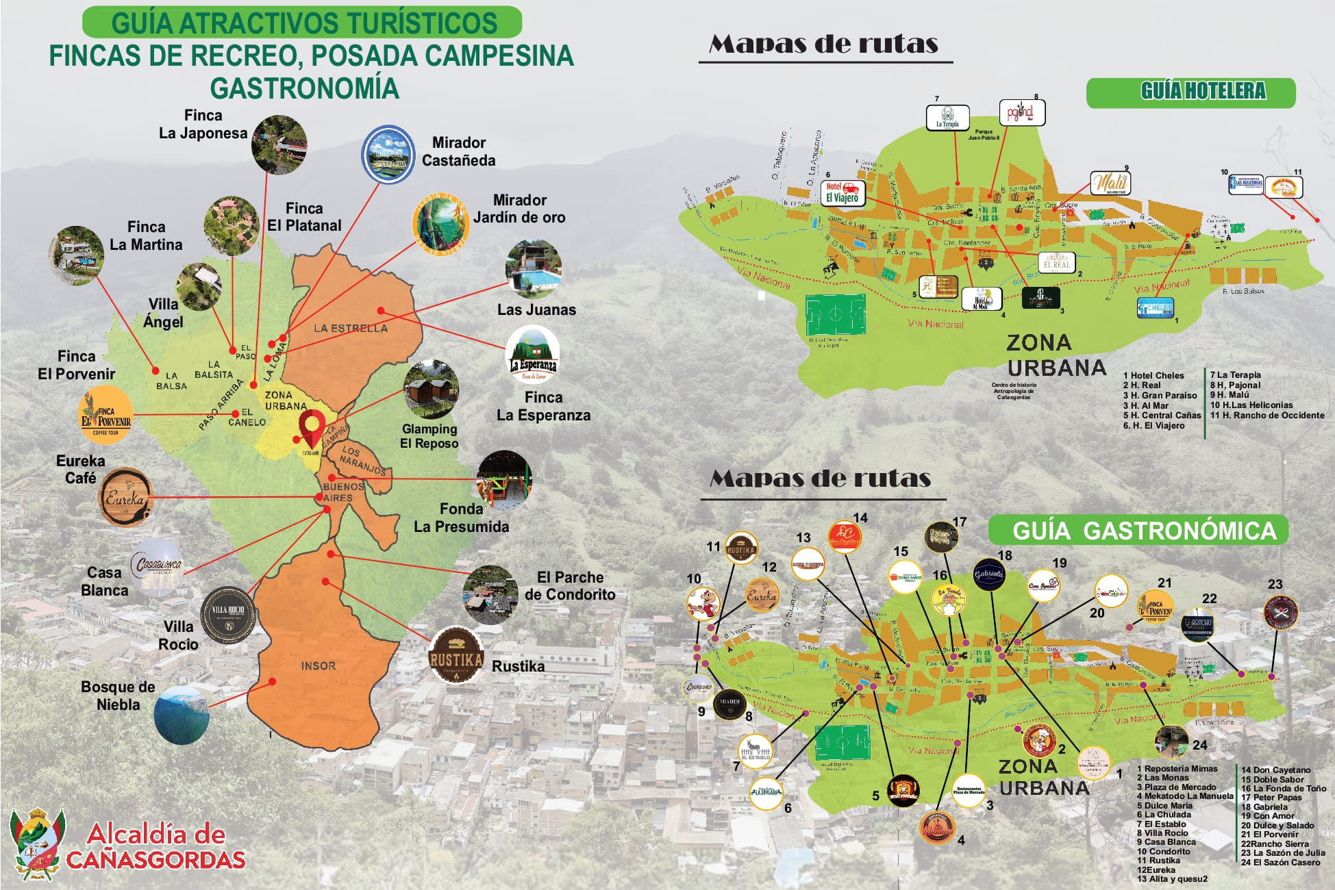 Revista de Turismo - Cañasgordas - 18