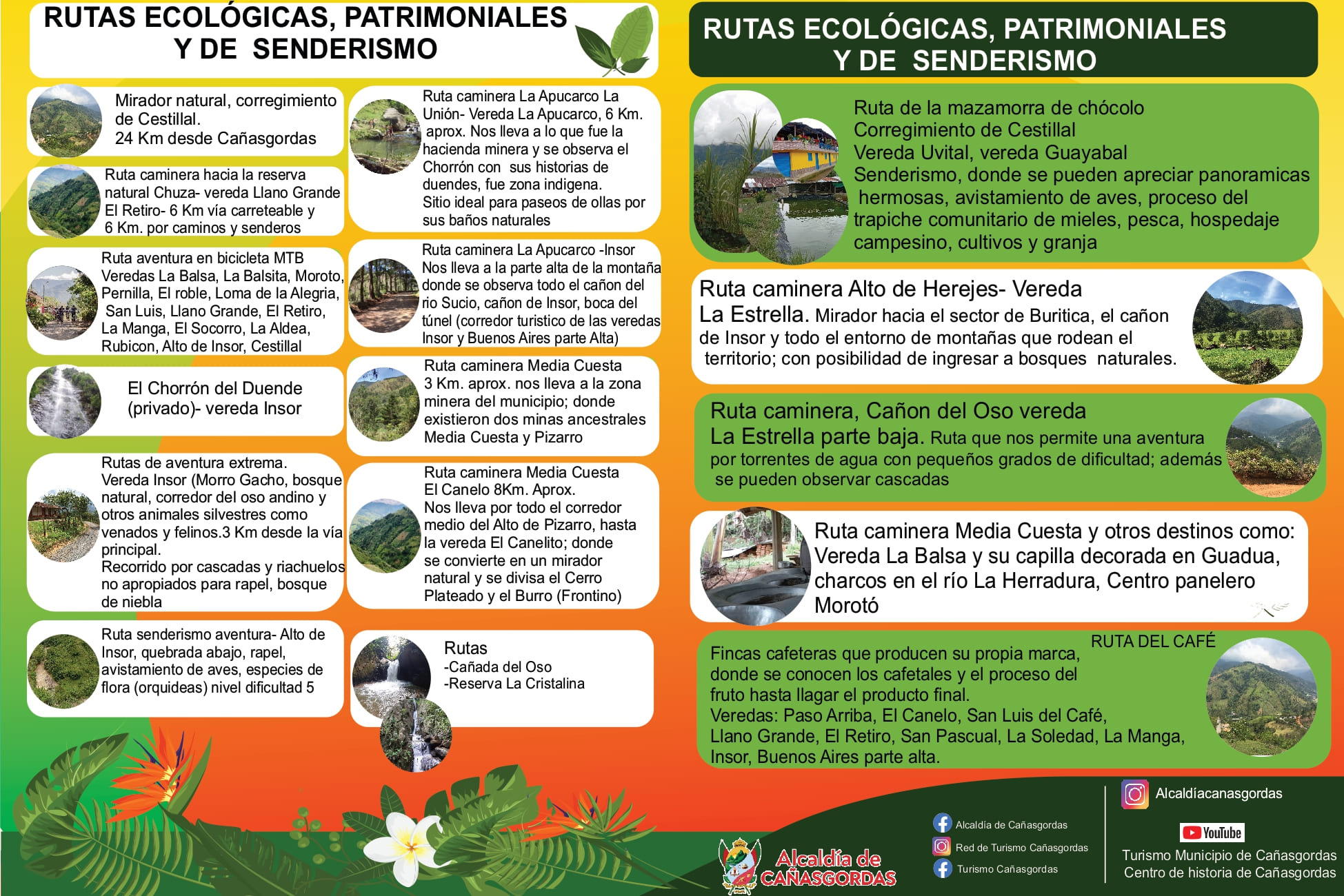 Revista de Turismo - Cañasgordas - 22