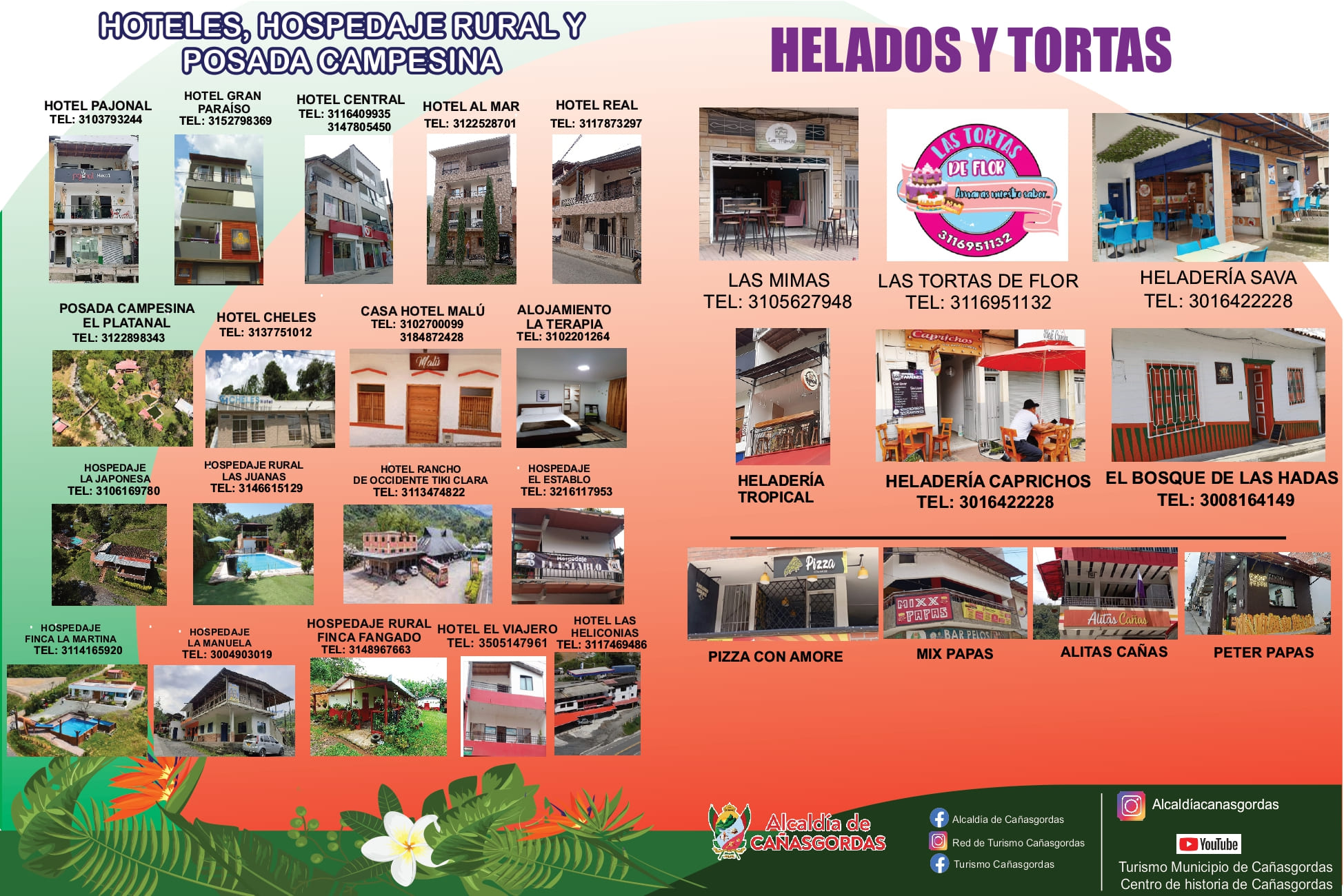 Revista de Turismo - Cañasgordas - 25